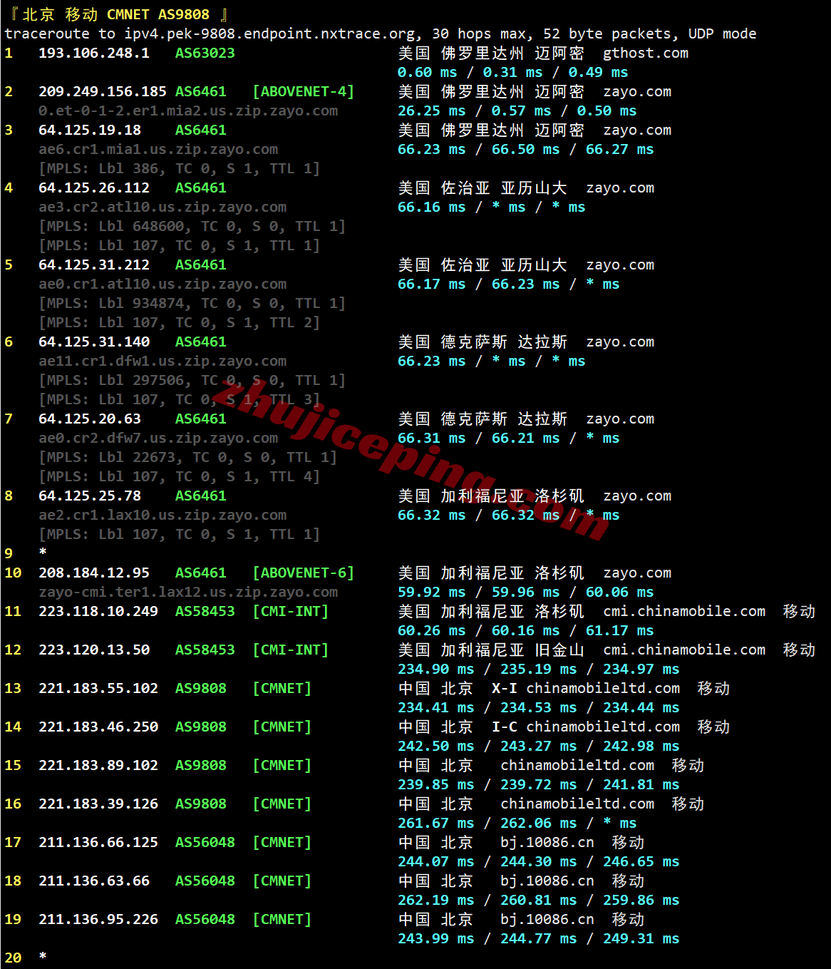 inetmia23 inet.ws美国迈阿密VPS测评，解锁TikTok等，适合面向中南美洲和加勒比