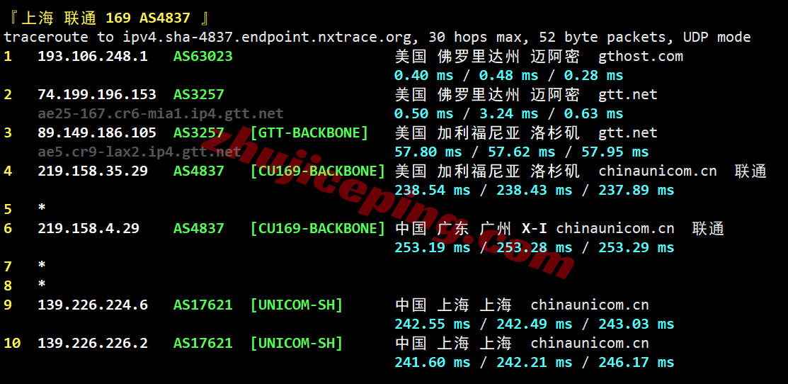 inetmia25 inet.ws美国迈阿密VPS测评，解锁TikTok等，适合面向中南美洲和加勒比