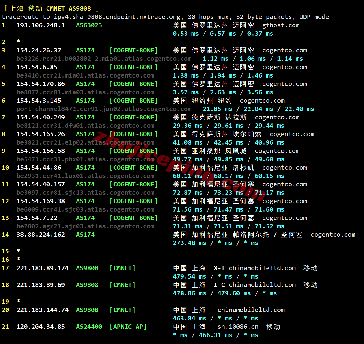 inetmia26 inet.ws美国迈阿密VPS测评，解锁TikTok等，适合面向中南美洲和加勒比