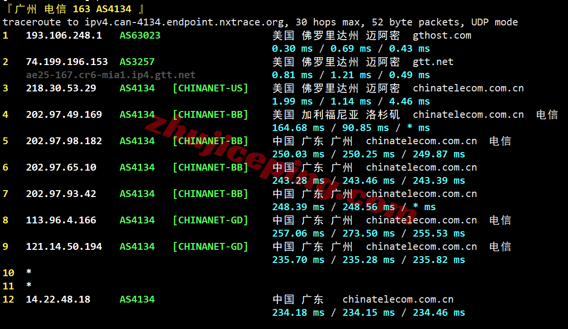 inetmia27 inet.ws美国迈阿密VPS测评，解锁TikTok等，适合面向中南美洲和加勒比
