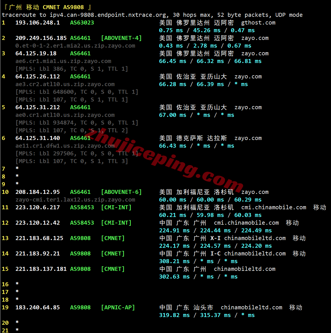 inetmia29 inet.ws美国迈阿密VPS测评，解锁TikTok等，适合面向中南美洲和加勒比