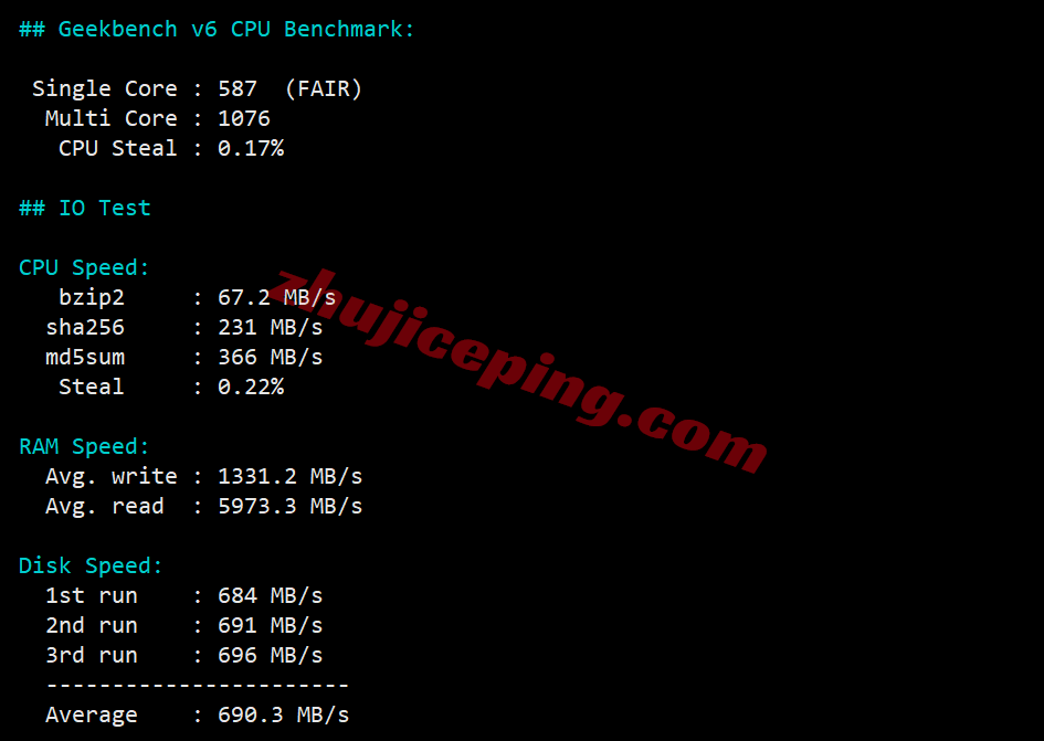 inetmia33 inet.ws美国迈阿密VPS测评，解锁TikTok等，适合面向中南美洲和加勒比