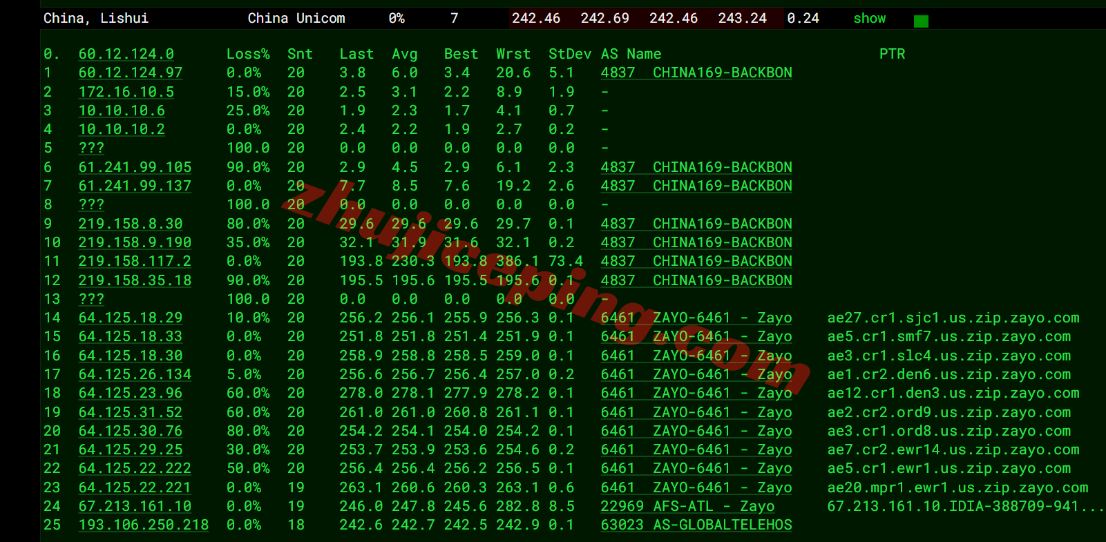 inetny19 inet.ws美国纽约VPS测评,解锁TikTok/chatgpt/claude/gemini等