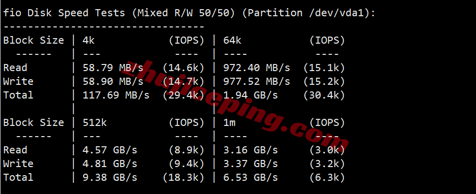 inetny2 inet.ws美国纽约VPS测评,解锁TikTok/chatgpt/claude/gemini等
