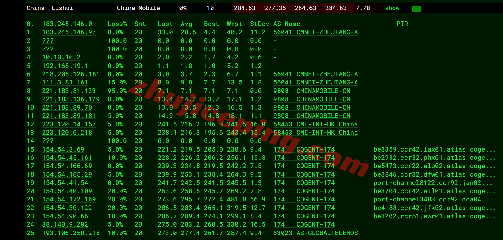 inetny20 inet.ws美国纽约VPS测评,解锁TikTok/chatgpt/claude/gemini等
