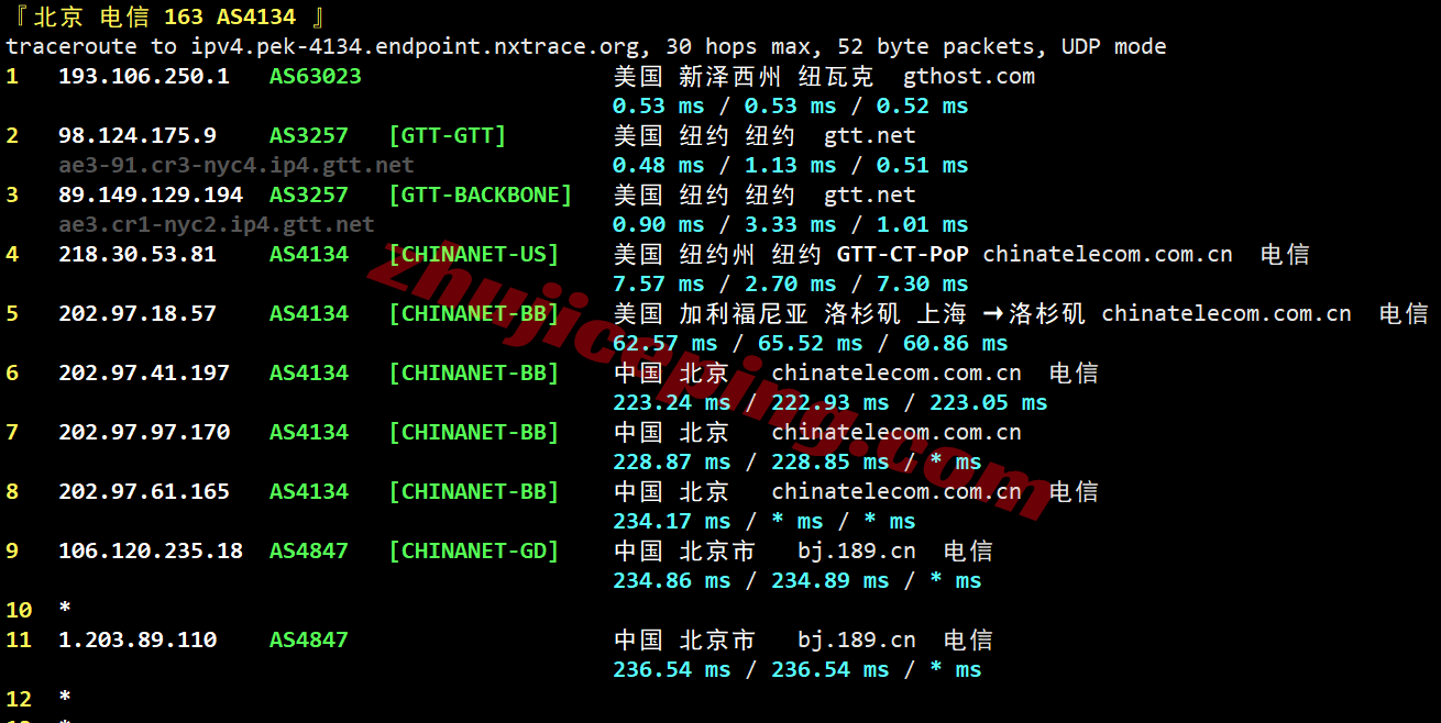 inetny21 inet.ws美国纽约VPS测评,解锁TikTok/chatgpt/claude/gemini等