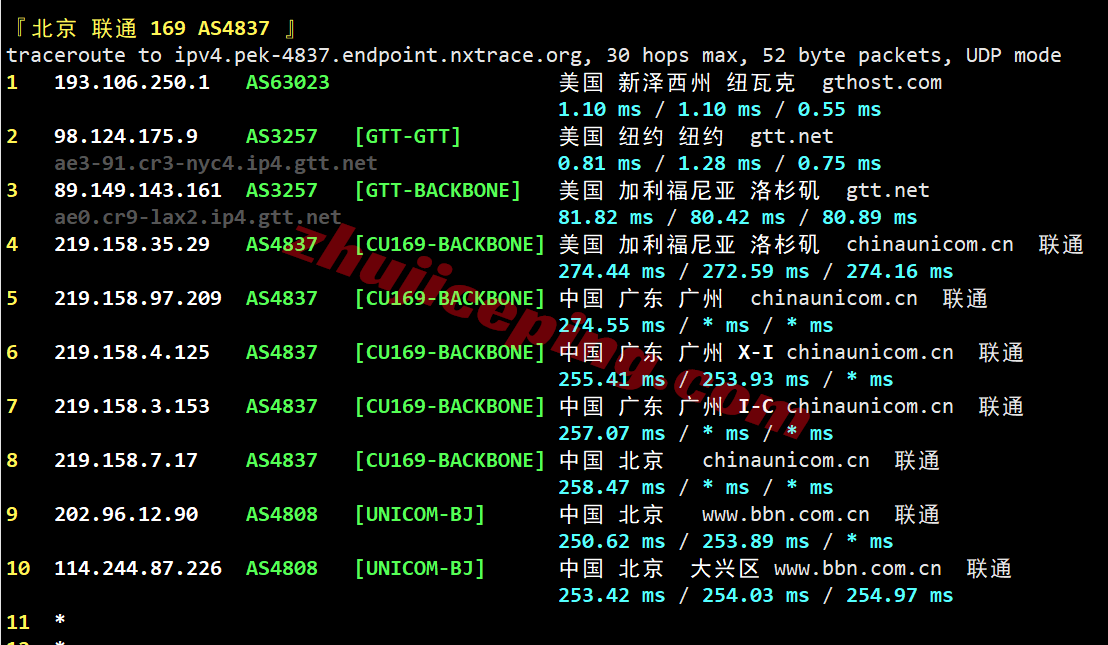 inetny22 inet.ws美国纽约VPS测评,解锁TikTok/chatgpt/claude/gemini等