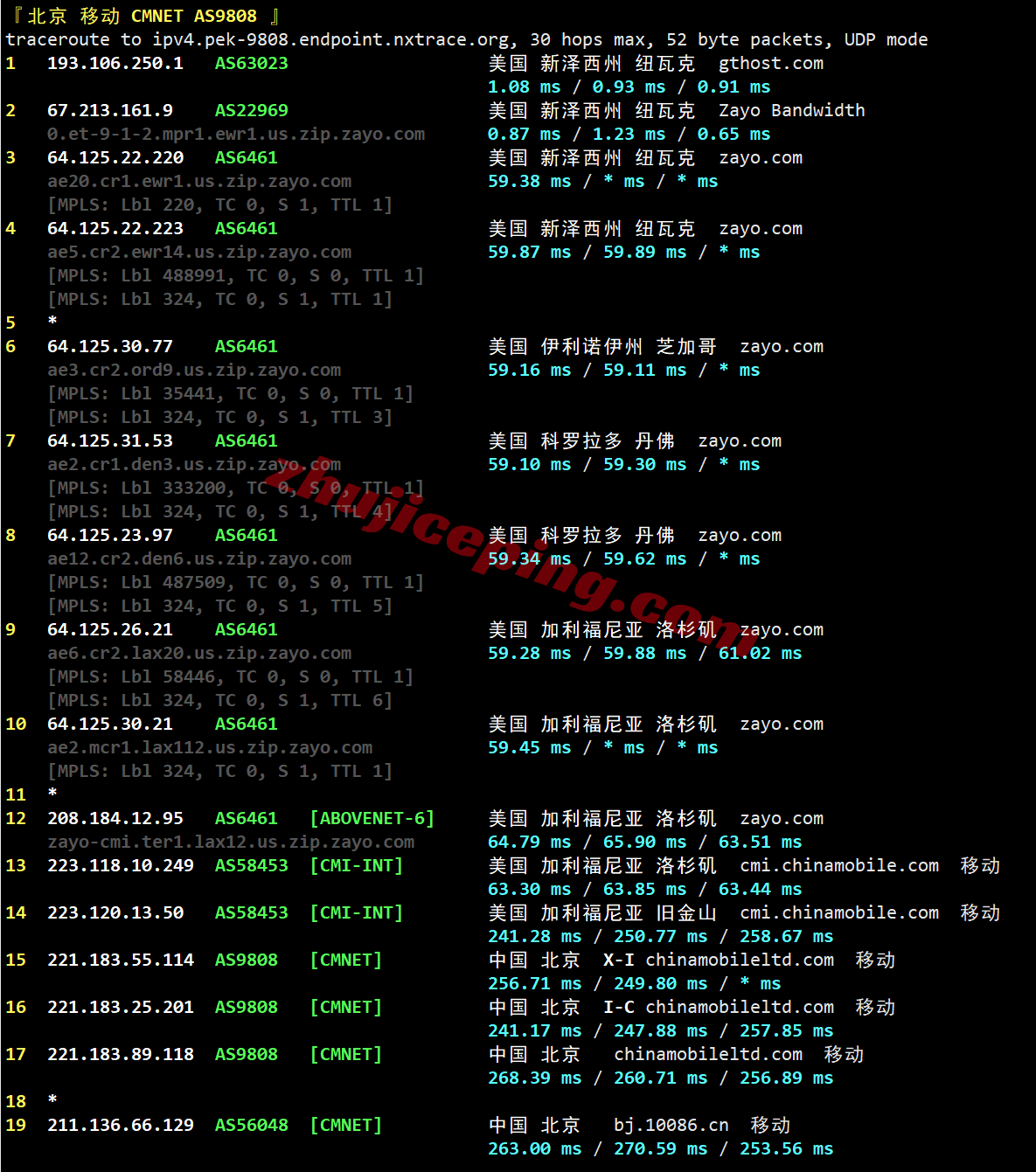 inetny23 inet.ws美国纽约VPS测评,解锁TikTok/chatgpt/claude/gemini等