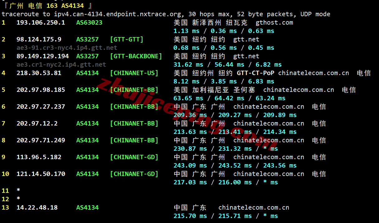 inetny24 inet.ws美国纽约VPS测评,解锁TikTok/chatgpt/claude/gemini等