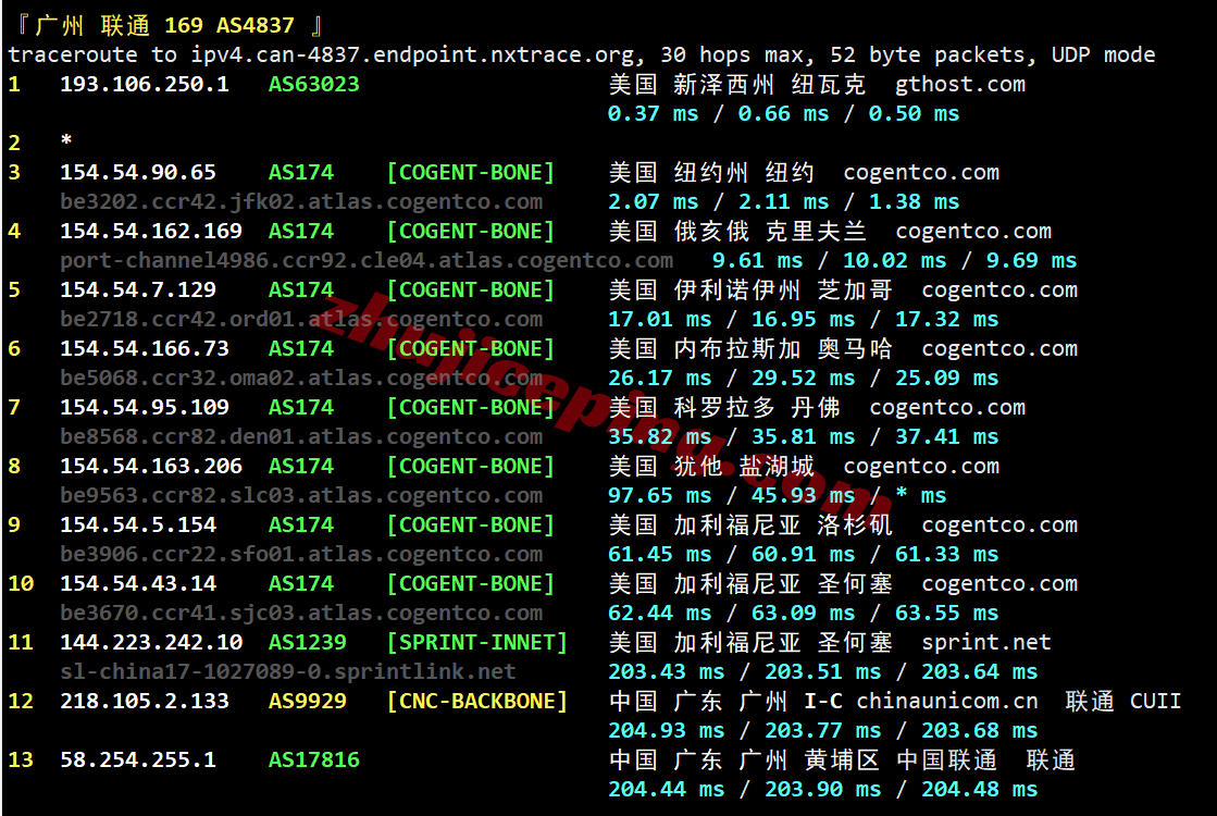 inetny25 inet.ws美国纽约VPS测评,解锁TikTok/chatgpt/claude/gemini等