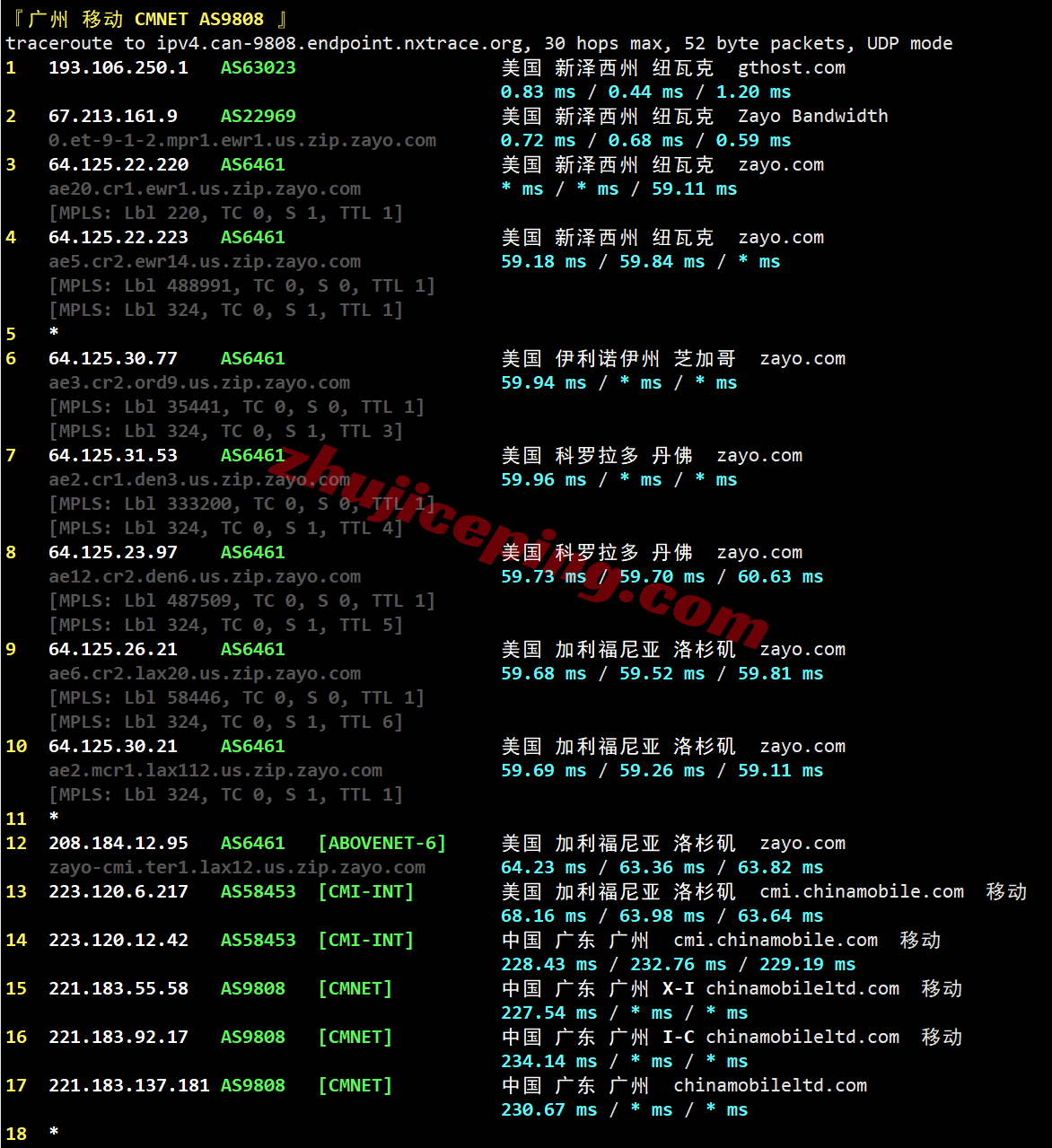 inetny26 inet.ws美国纽约VPS测评,解锁TikTok/chatgpt/claude/gemini等