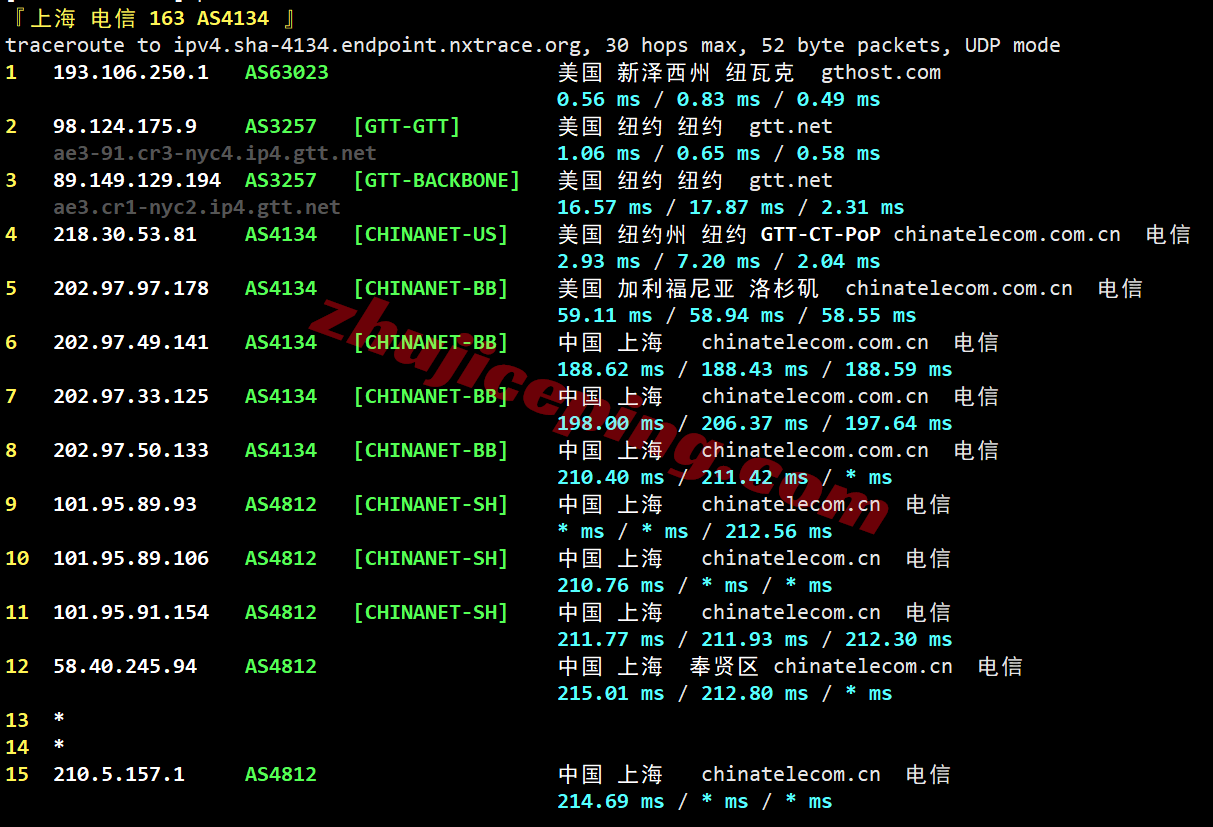 inetny27 inet.ws美国纽约VPS测评,解锁TikTok/chatgpt/claude/gemini等