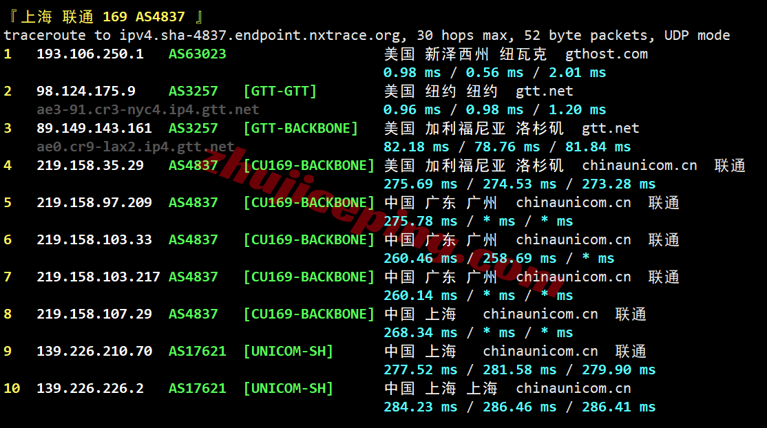 inetny28 inet.ws美国纽约VPS测评,解锁TikTok/chatgpt/claude/gemini等