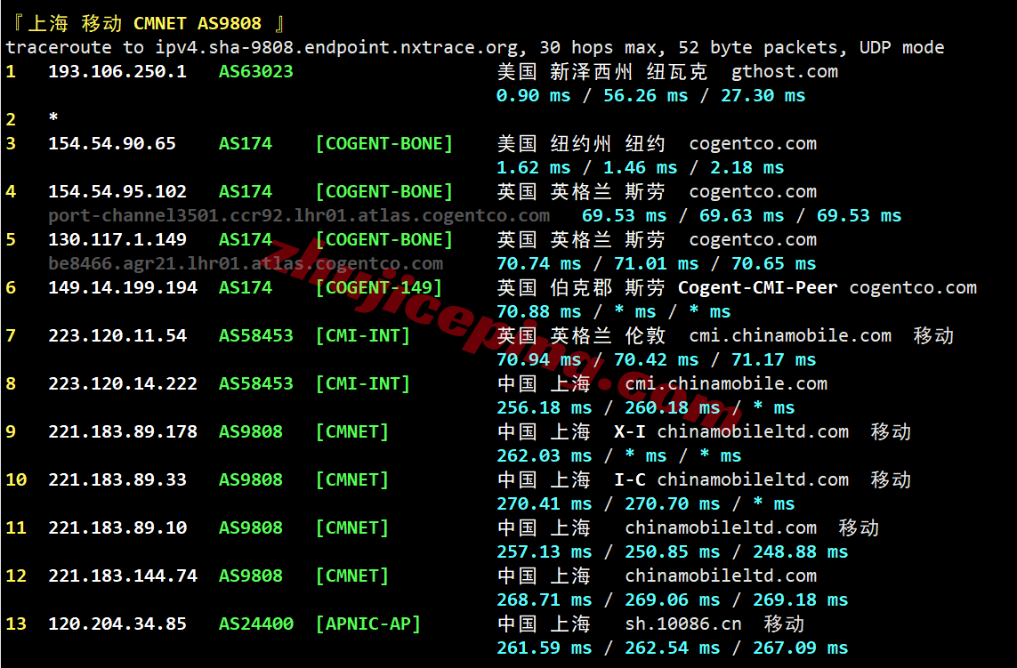 inetny29 inet.ws美国纽约VPS测评,解锁TikTok/chatgpt/claude/gemini等