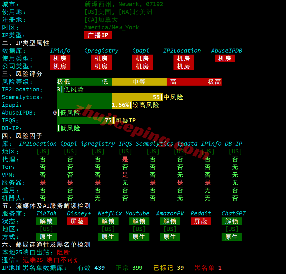 inetny30 inet.ws美国纽约VPS测评,解锁TikTok/chatgpt/claude/gemini等