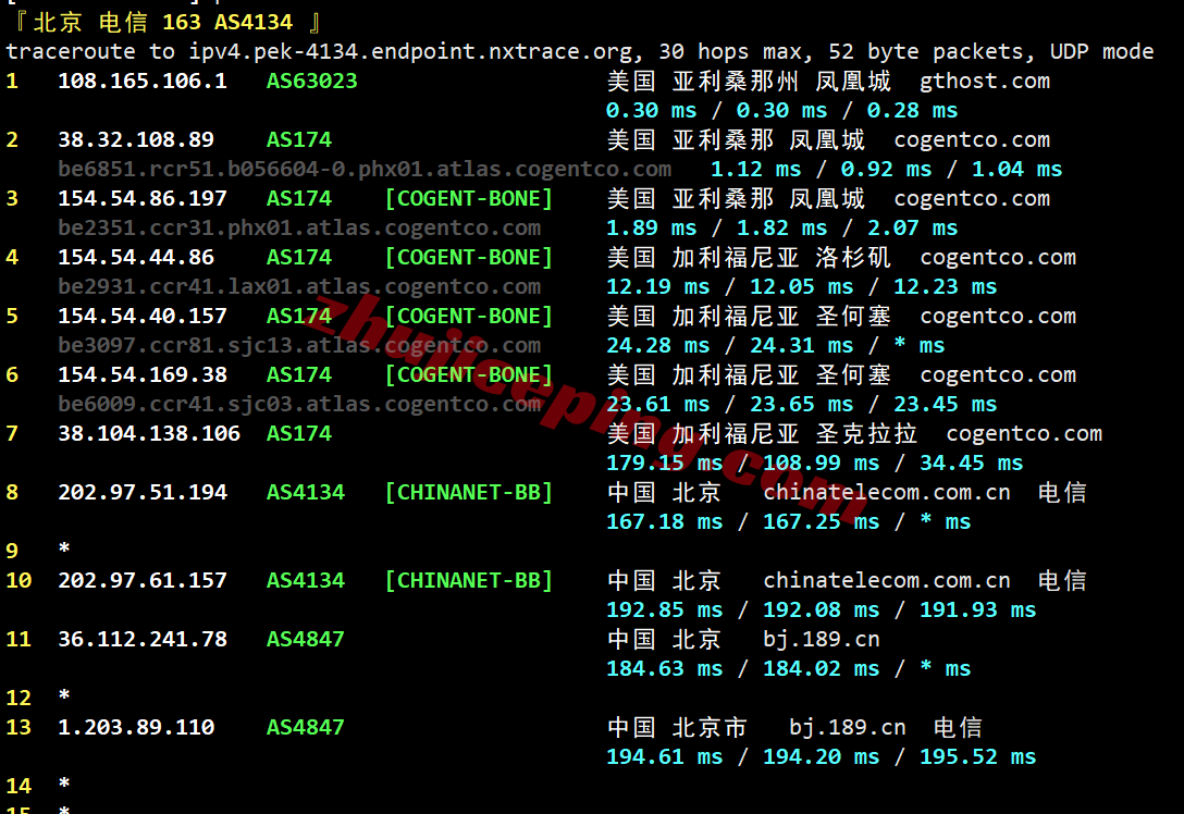 inetphx21 inet.ws美国凤凰城VPS测评，原生IP解锁很棒，电信/移动用户建议中转