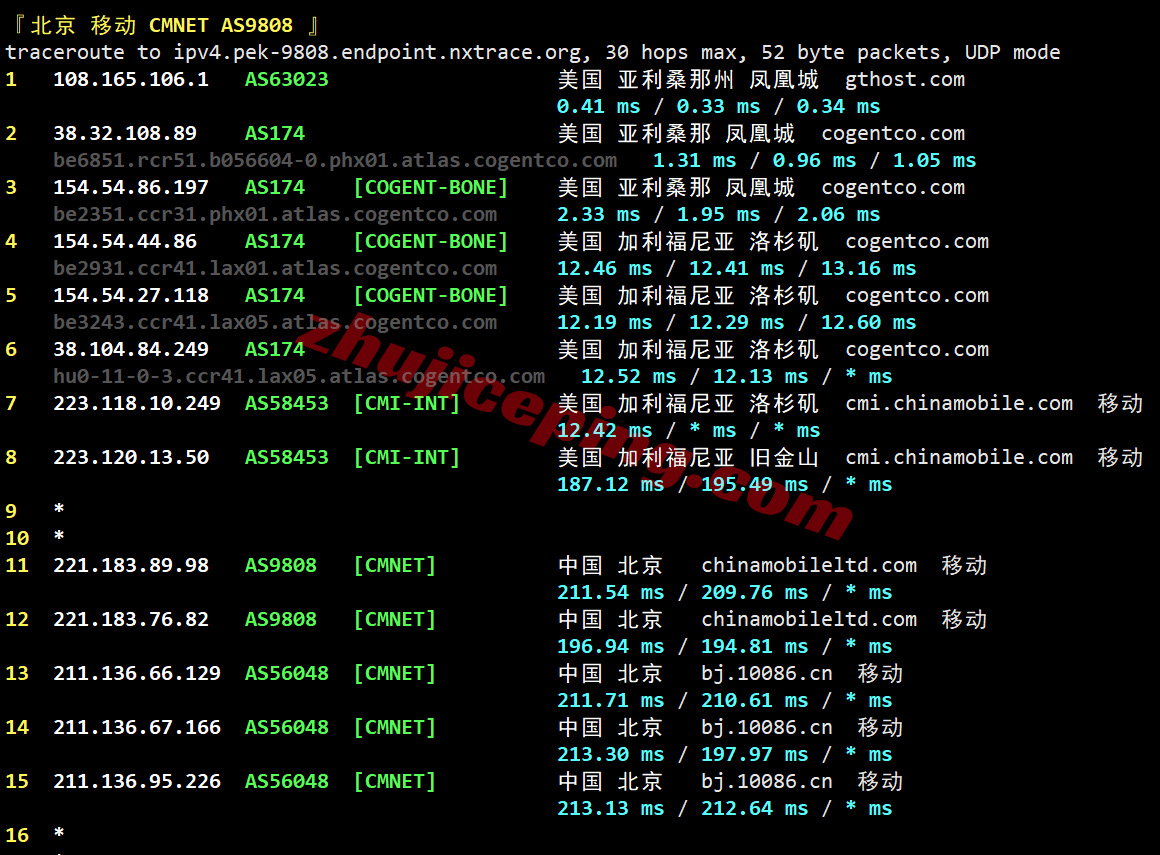 inetphx23 inet.ws美国凤凰城VPS测评，原生IP解锁很棒，电信/移动用户建议中转