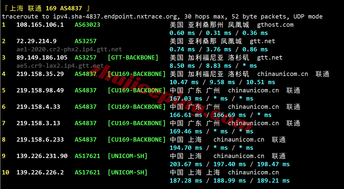 inetphx25 inet.ws美国凤凰城VPS测评，原生IP解锁很棒，电信/移动用户建议中转