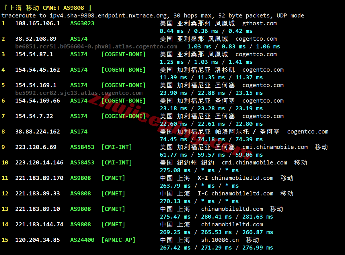 inetphx26 inet.ws美国凤凰城VPS测评，原生IP解锁很棒，电信/移动用户建议中转