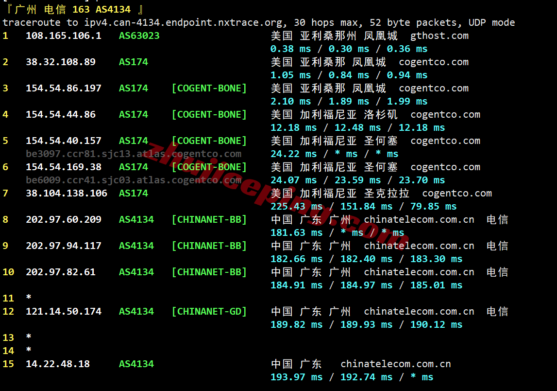 inetphx27 inet.ws美国凤凰城VPS测评，原生IP解锁很棒，电信/移动用户建议中转