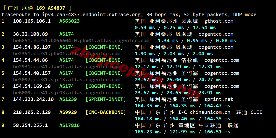 inetphx28 inet.ws美国凤凰城VPS测评，原生IP解锁很棒，电信/移动用户建议中转