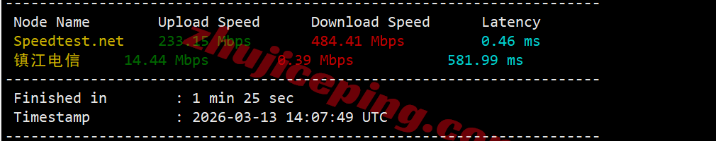 inetphx4 inet.ws美国凤凰城VPS测评，原生IP解锁很棒，电信/移动用户建议中转