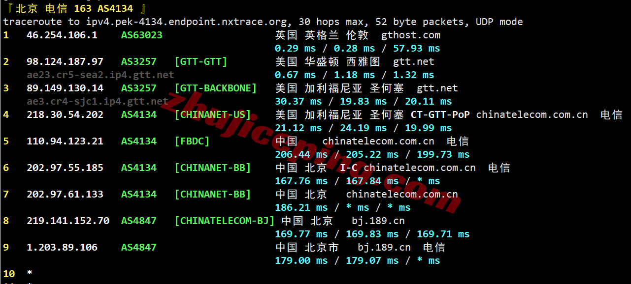 inetsea21 inet.ws美国西雅图VPS测评,打流量,解锁TikTok/Chatgpt