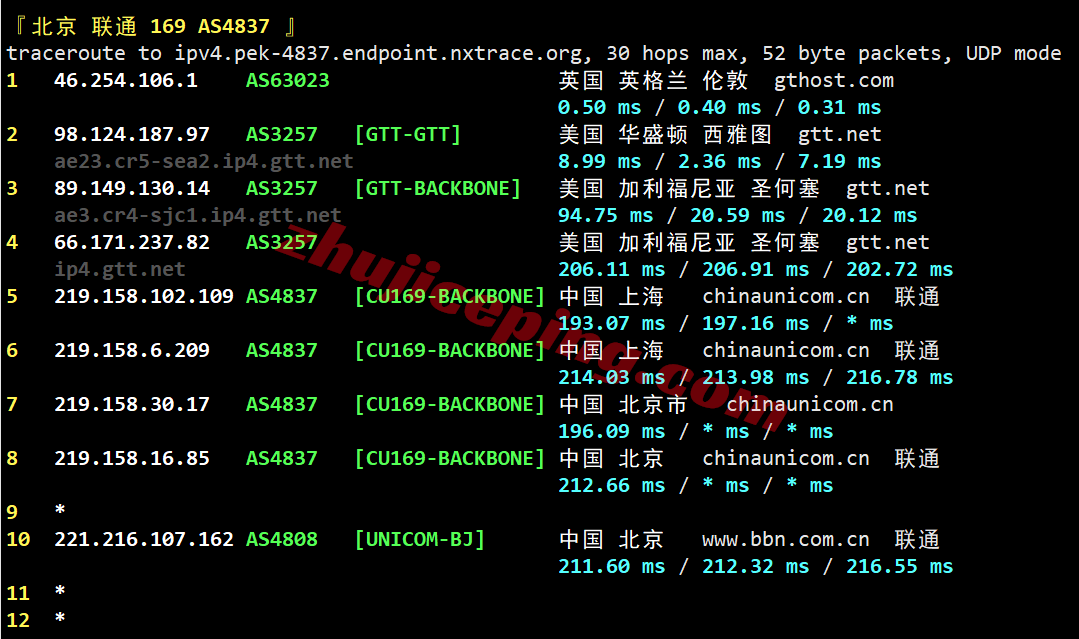inetsea22 inet.ws美国西雅图VPS测评,打流量,解锁TikTok/Chatgpt