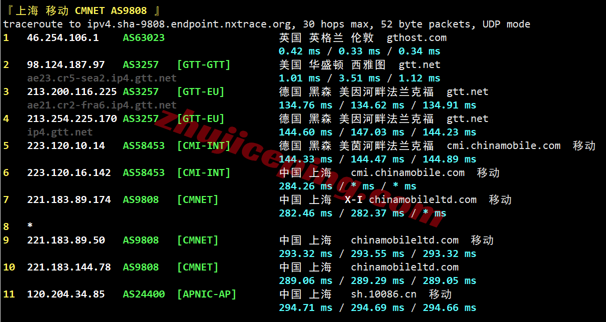 inetsea26 inet.ws美国西雅图VPS测评,打流量,解锁TikTok/Chatgpt