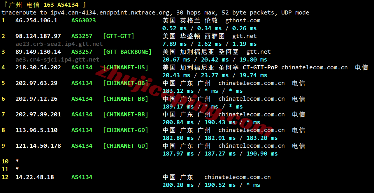 inetsea27 inet.ws美国西雅图VPS测评,打流量,解锁TikTok/Chatgpt