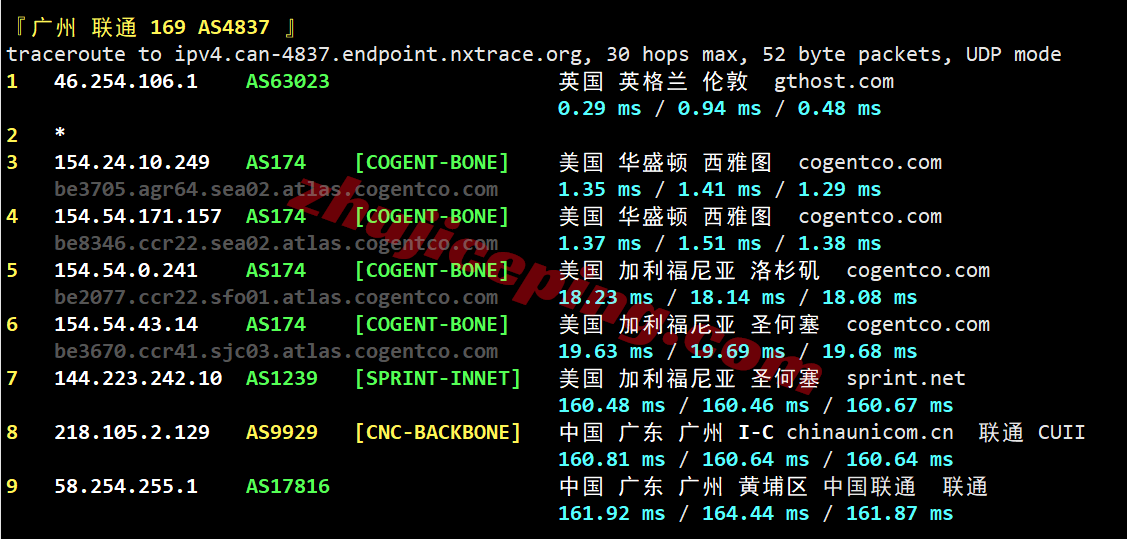 inetsea28 inet.ws美国西雅图VPS测评,打流量,解锁TikTok/Chatgpt