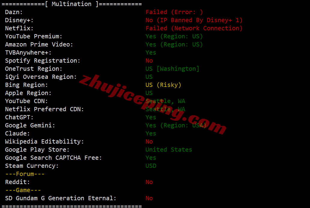 inetsea31 inet.ws美国西雅图VPS测评,打流量,解锁TikTok/Chatgpt