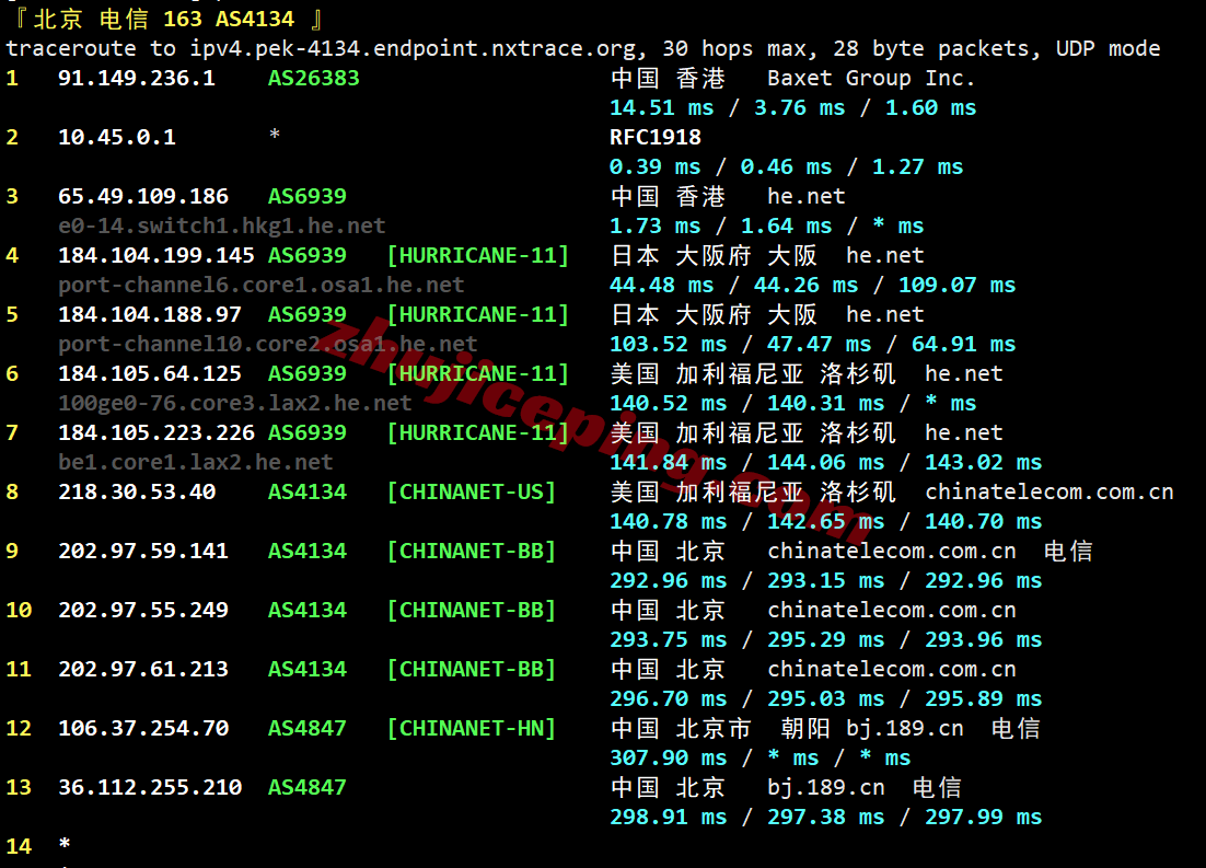jh1hk20 justhost香港不限流量VPS测评,建议中转,解锁新加坡TikTok/美国Gemini