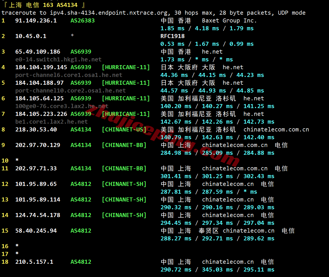 jh1hk21 justhost香港不限流量VPS测评,建议中转,解锁新加坡TikTok/美国Gemini