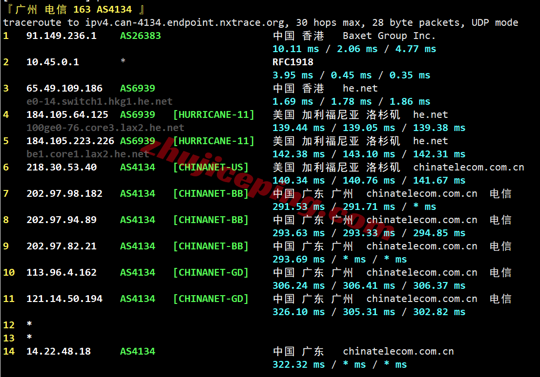jh1hk22 justhost香港不限流量VPS测评,建议中转,解锁新加坡TikTok/美国Gemini