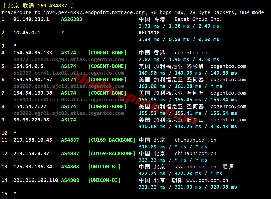 jh1hk23 justhost香港不限流量VPS测评,建议中转,解锁新加坡TikTok/美国Gemini