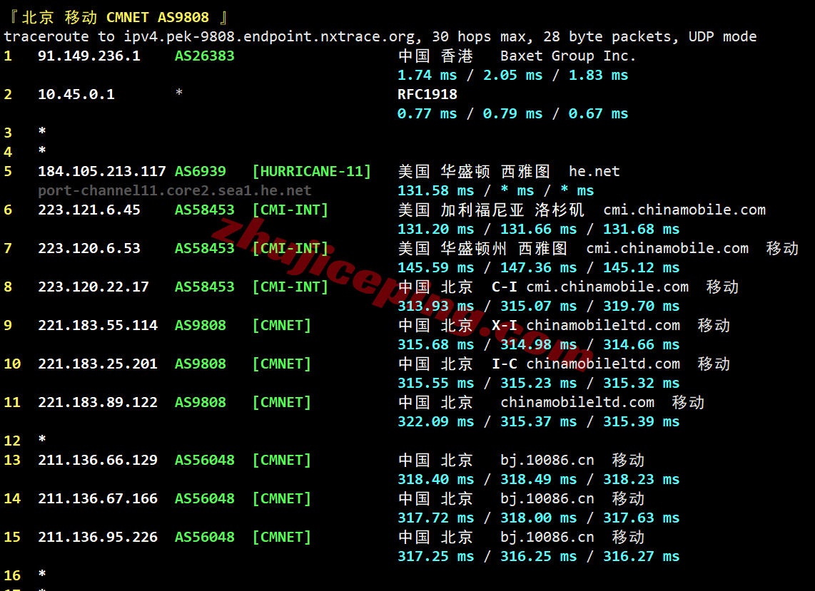 jh1hk26 justhost香港不限流量VPS测评,建议中转,解锁新加坡TikTok/美国Gemini