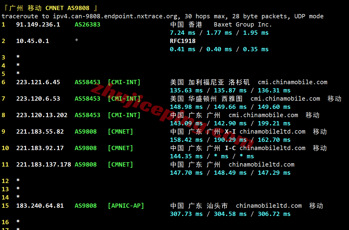 jh1hk28 justhost香港不限流量VPS测评,建议中转,解锁新加坡TikTok/美国Gemini