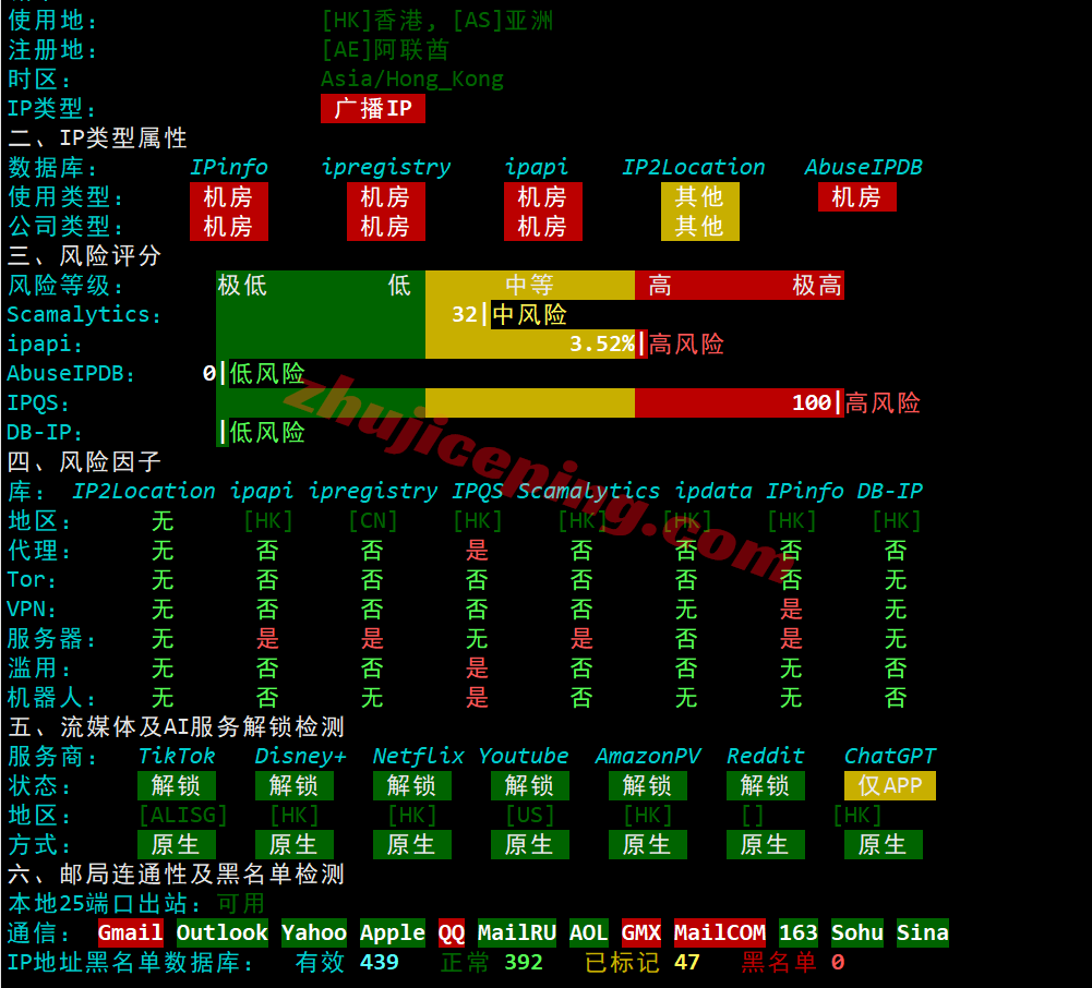 jh1hk29 justhost香港不限流量VPS测评,建议中转,解锁新加坡TikTok/美国Gemini