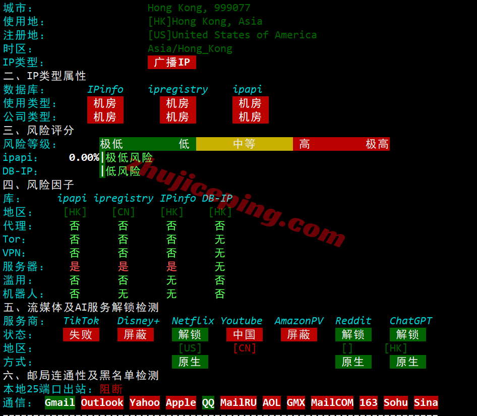 jh1hk31 justhost香港不限流量VPS测评,建议中转,解锁新加坡TikTok/美国Gemini