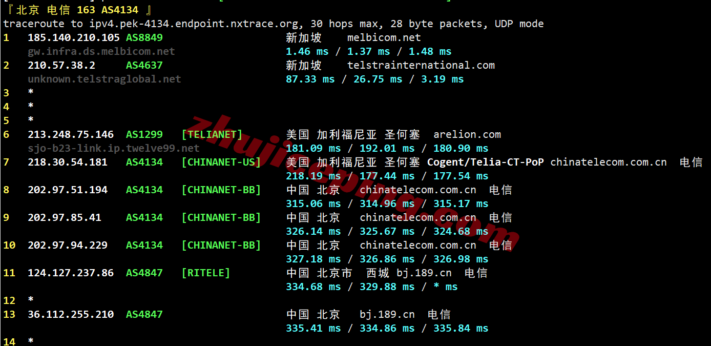 jh1sg20 justhost新加坡VPS-SIN1机房测评，解锁TikTok等，适合移动/联通