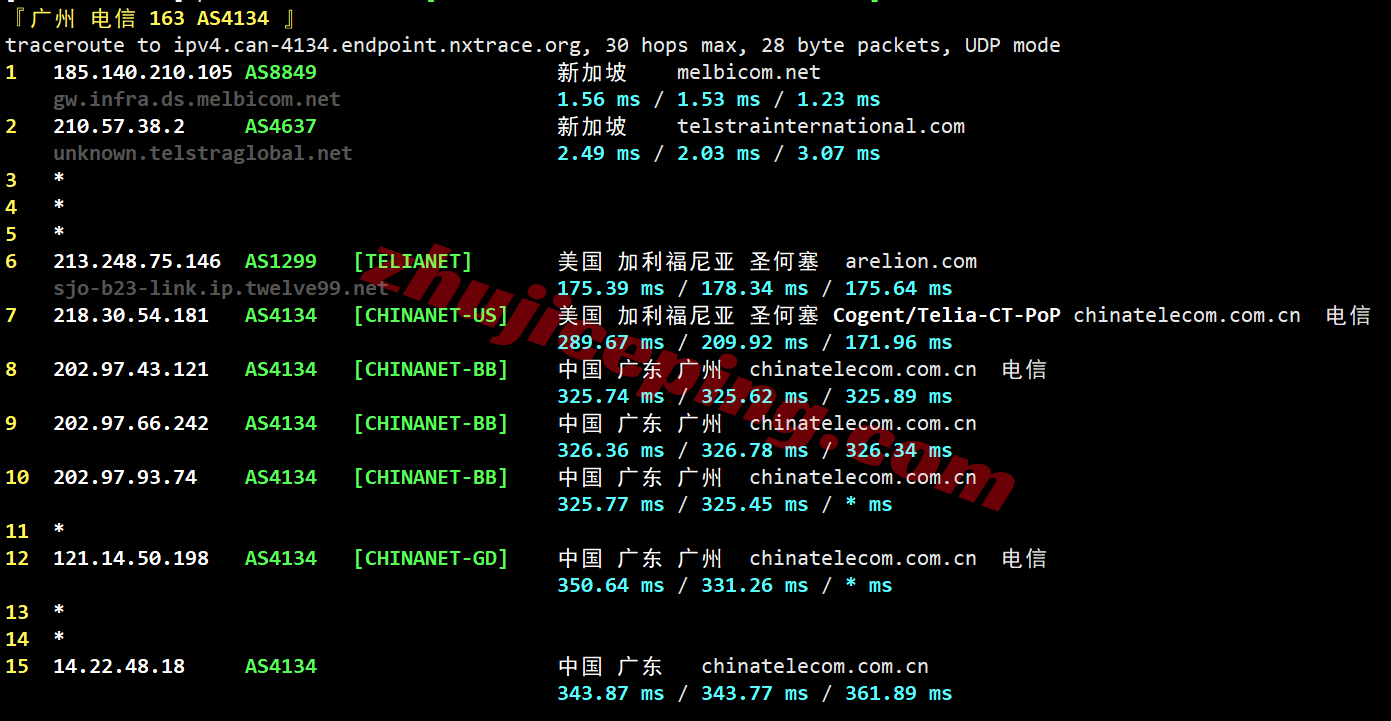 jh1sg22 justhost新加坡VPS-SIN1机房测评，解锁TikTok等，适合移动/联通