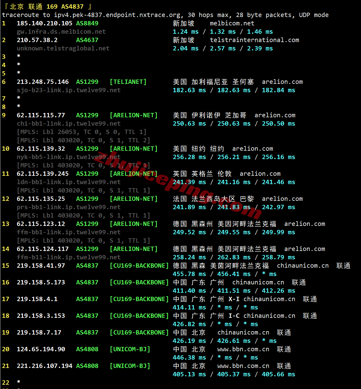jh1sg23 justhost新加坡VPS-SIN1机房测评，解锁TikTok等，适合移动/联通