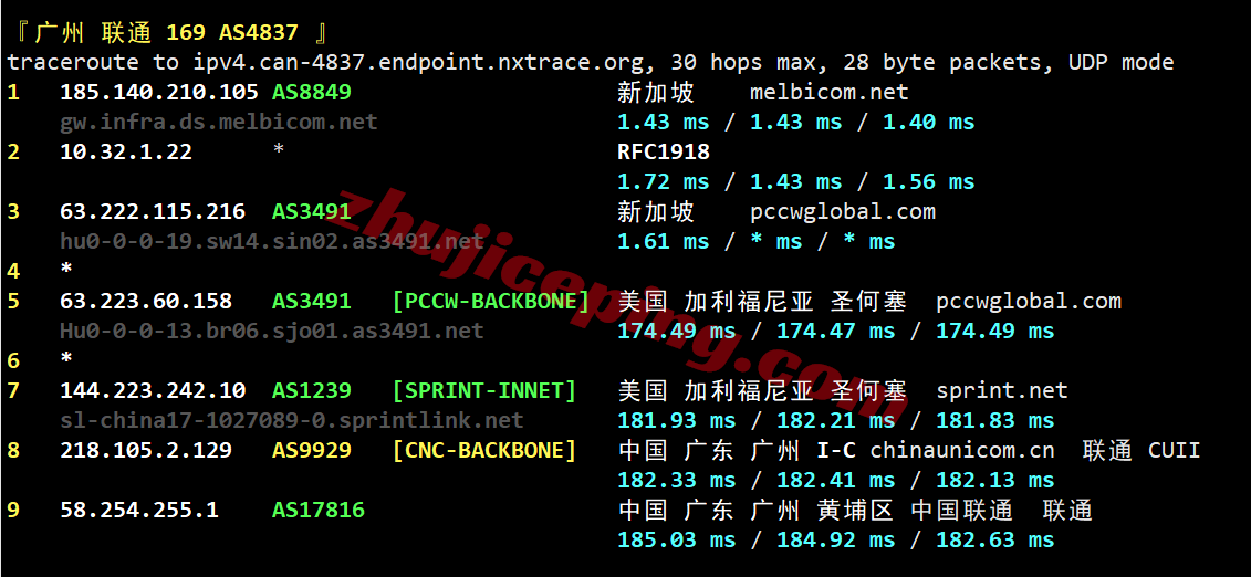 jh1sg25 justhost新加坡VPS-SIN1机房测评，解锁TikTok等，适合移动/联通