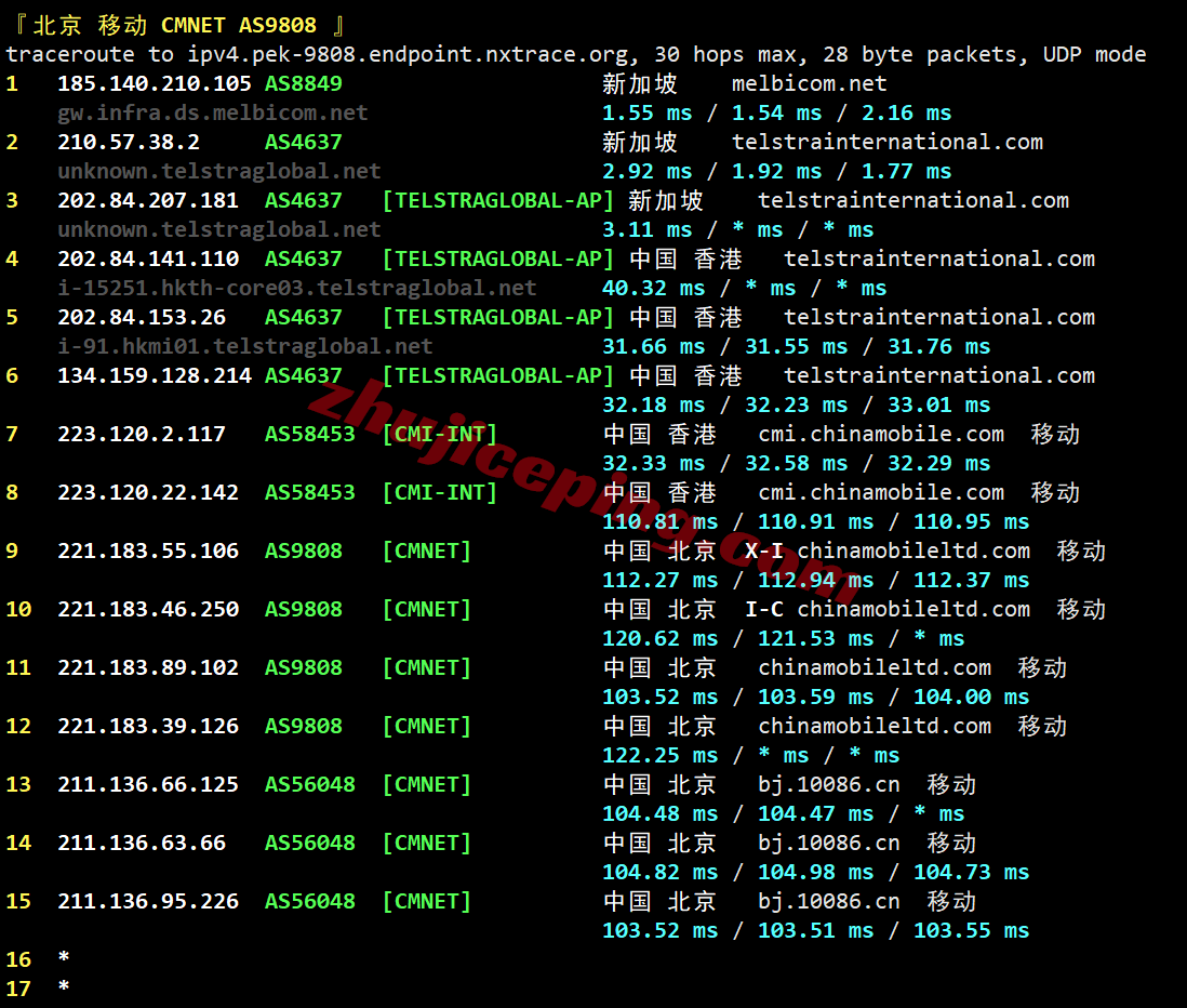 jh1sg26 justhost新加坡VPS-SIN1机房测评，解锁TikTok等，适合移动/联通