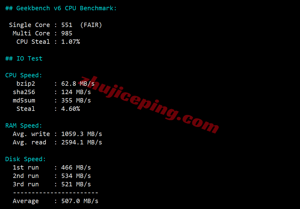 jh1sg33 justhost新加坡VPS-SIN1机房测评，解锁TikTok等，适合移动/联通