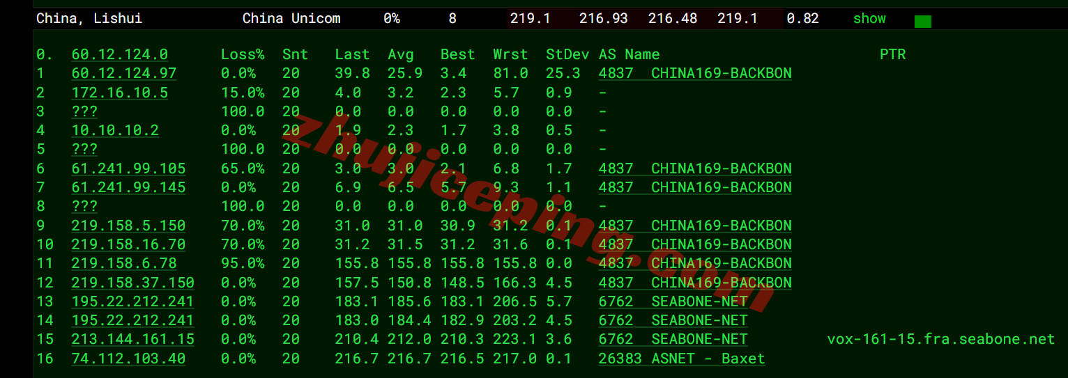 jh2ams17 justhost荷兰AMS2机房VPS测评，解锁TikTok/ChatGPT等，不限流量/免费换IP