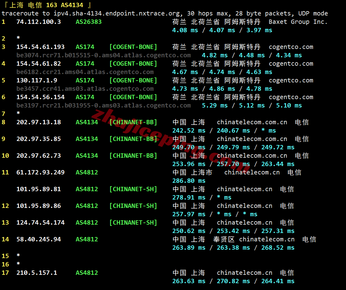 jh2ams20 justhost荷兰AMS2机房VPS测评，解锁TikTok/ChatGPT等，不限流量/免费换IP