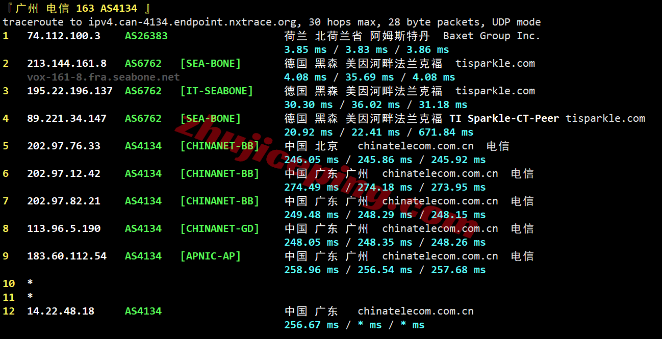 jh2ams21 justhost荷兰AMS2机房VPS测评，解锁TikTok/ChatGPT等，不限流量/免费换IP