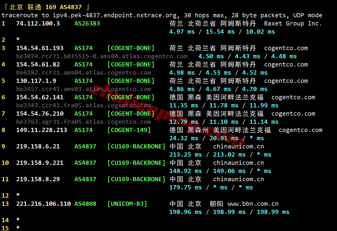 jh2ams22 justhost荷兰AMS2机房VPS测评，解锁TikTok/ChatGPT等，不限流量/免费换IP